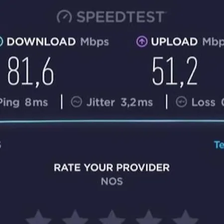 Primavera: Centre, Modern W/balcony فونشال